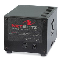 Детектор частиц APC NetBotz PS100