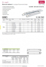 ЭПРА Helvar EL2x55ngn5 220-240V 50-60Hz (дроссель электронный) для люминесцентных ламп - 4026001