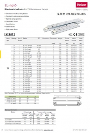 ЭПРА Helvar EL2x80ngn5 220-240V 50-60Hz (дроссель электронный) для люминесцентных ламп - 4016001
