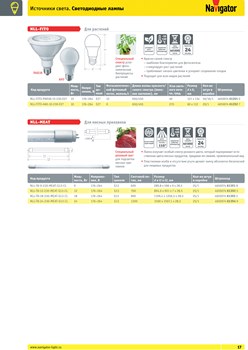 Светодиодная лампа для растений NLL-FIT0-A60-10-230-E27 4650074 6120 2 7