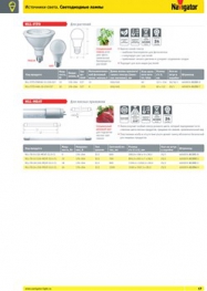 Светодиодная лампа для растений NLL-FIT0-A60-10-230-E27 4650074 6120 2 7