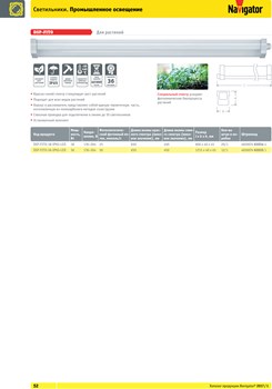 Светильник для растений DSP-FIT0-36-IP65-LED 4650074 6103 5 1