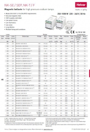 Магнитный балласт (ПРА) Helvar NK250 SEL для ДНАТ и МГЛ ламп 220V 50Hz - 2728000