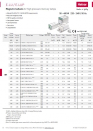 Магнитный балласт (ПРА) Helvar E400TLC 220/230V KK 300/5 для ртутных ламп 400W - 2714000
